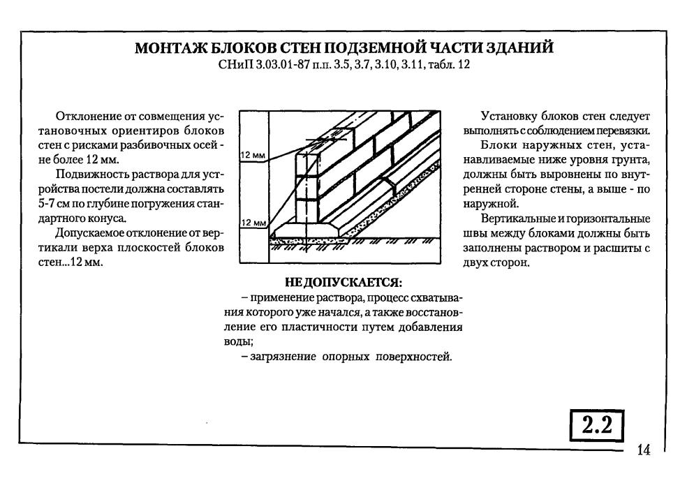 Сп изоляционные и отделочные покрытия 2017. СНИП по фундаментам. Отклонения панелей при монтаже. Горизонтальный шов между БЛОКАМИ. Допустимое отклонение стен из ГКЛ допуски.