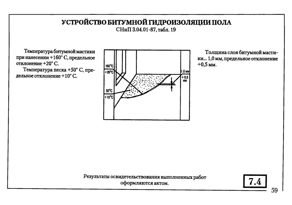 Гидроизоляция на кухне в квартире гост